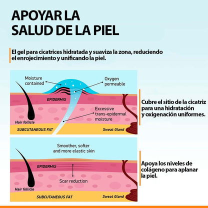 Cicatrifix Piel Perfecta